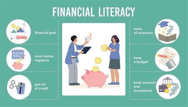 Who is Jeremy financial education?