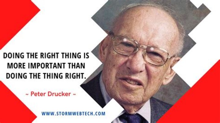 Who is Peter Drucker and why is he important?