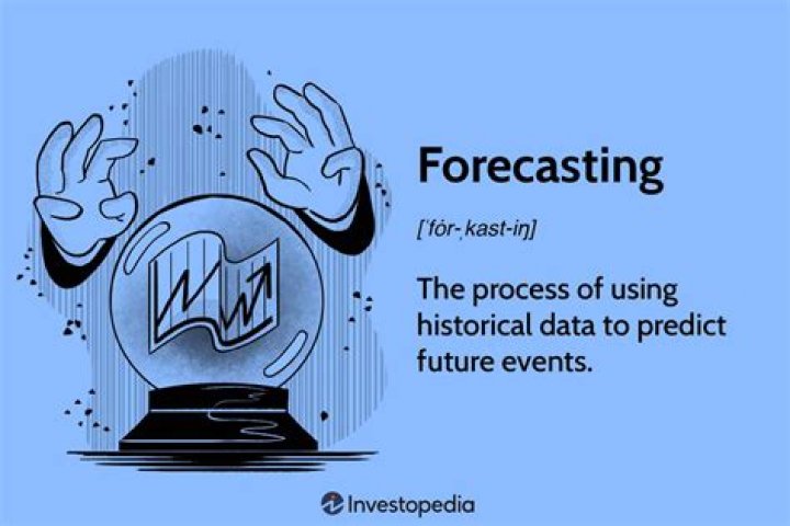 Who is responsible for financial forecasting?