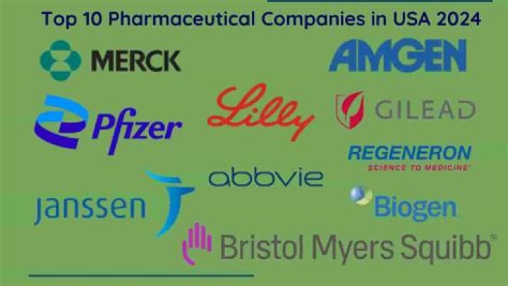 Who is the biggest pharmaceutical company in the UK?