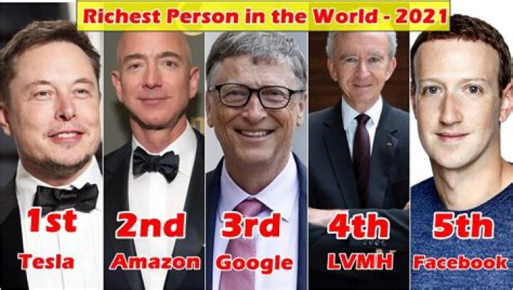 Who is the richest man in the world?