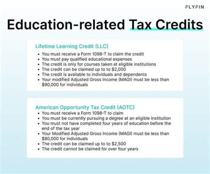 Who qualifies for the education tax credit?