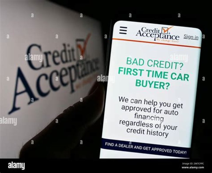 Who started Credit Acceptance?