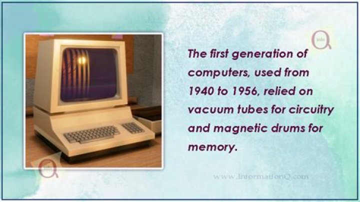 Who were the first computers used by?