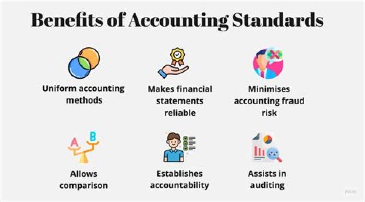 Why are accounting standards unnecessary?