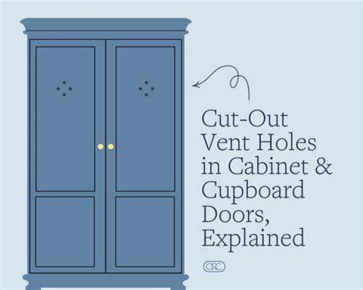 Why are cupboards called cupboards?