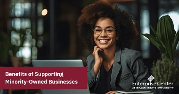 Why are minority-owned businesses important?