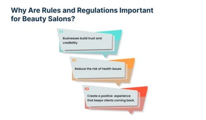 Why are rules and regulations important?