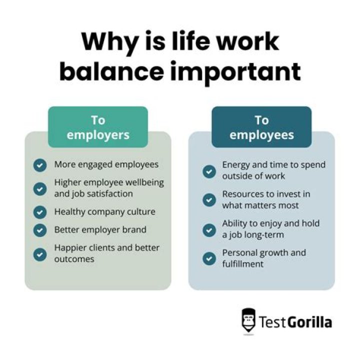 Why balance sheet is the most important?
