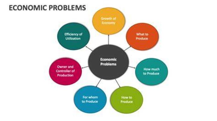 Why do all countries face the economic problem?