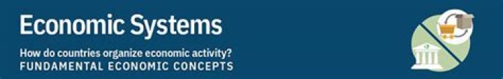 Why do countries develop economic systems?