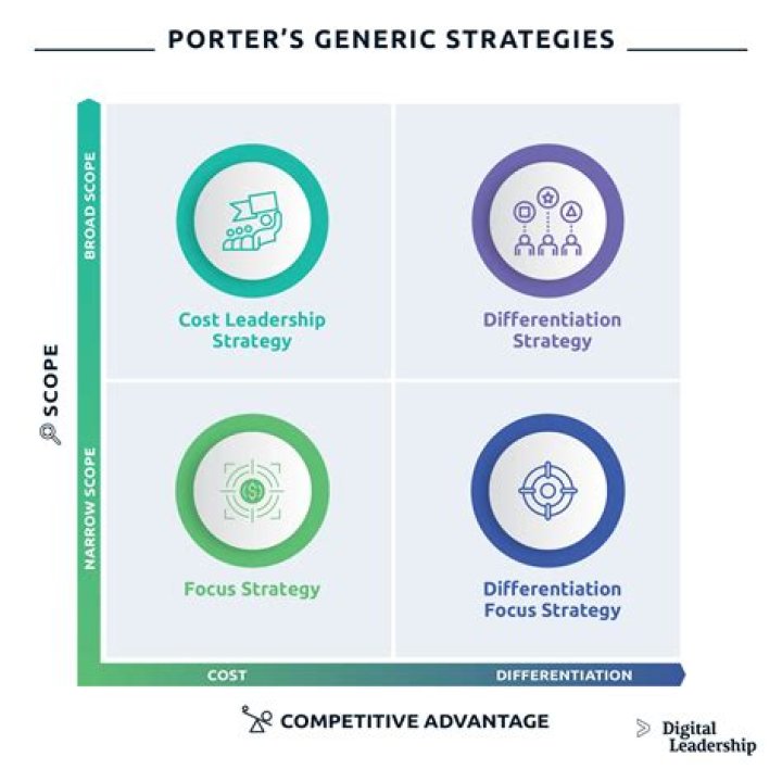 Why do organizations adopt personnel policies?