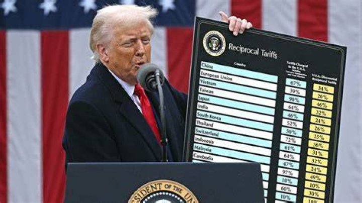 Why do people place tariffs?