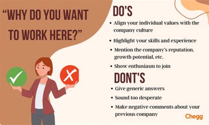 Why do people want to go into business for themselves?