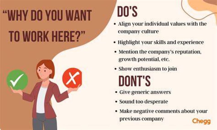 Why do people want to set up their own business?