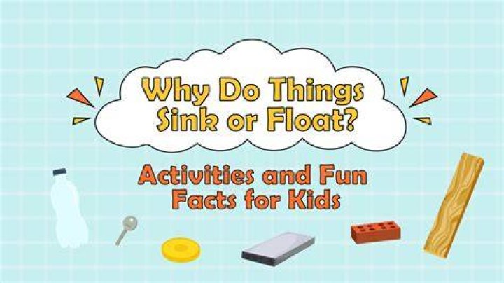 Why do things look shallower in water?