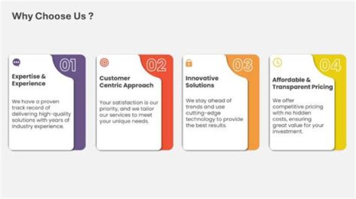 Why do you choose marketing?