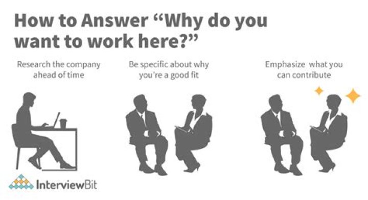 Why do you want to join best answer?