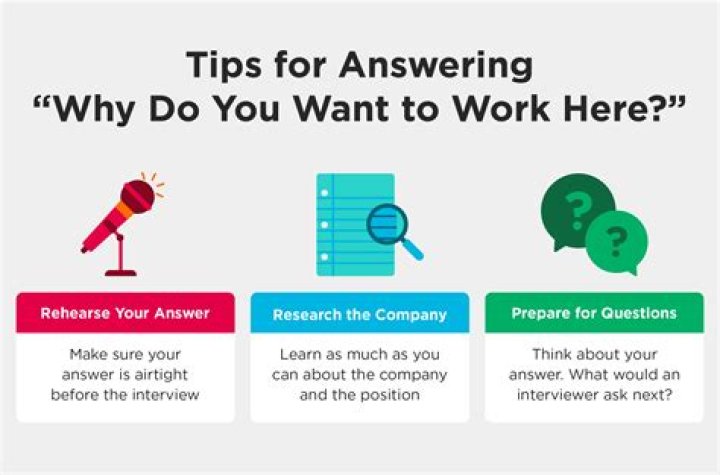 Why do you want to work here best answer?