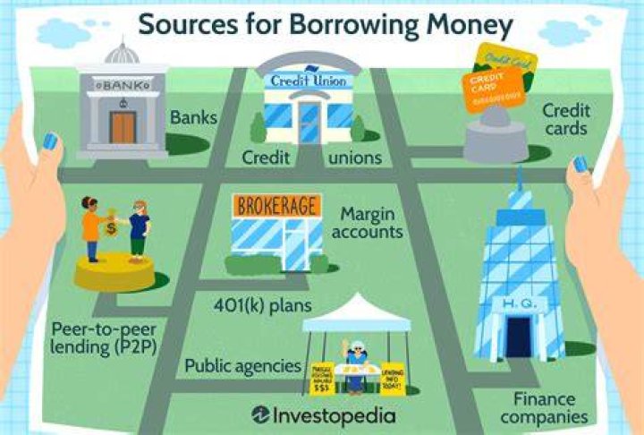 Why does Congress need to borrow money?