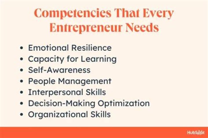 Why entrepreneurial competencies are important to the success of the business?