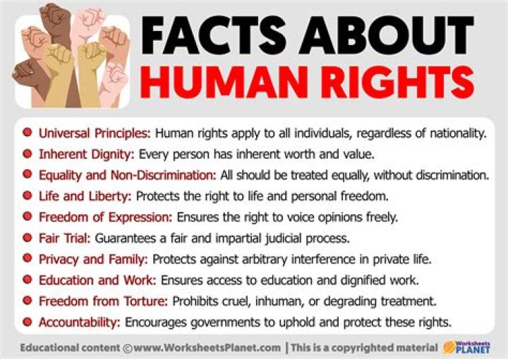 Why human rights is important to businesses?
