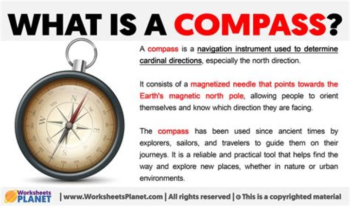 Why is a compass used with a prayer mat?