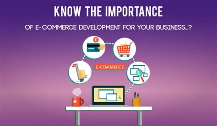 Why is e-business important?