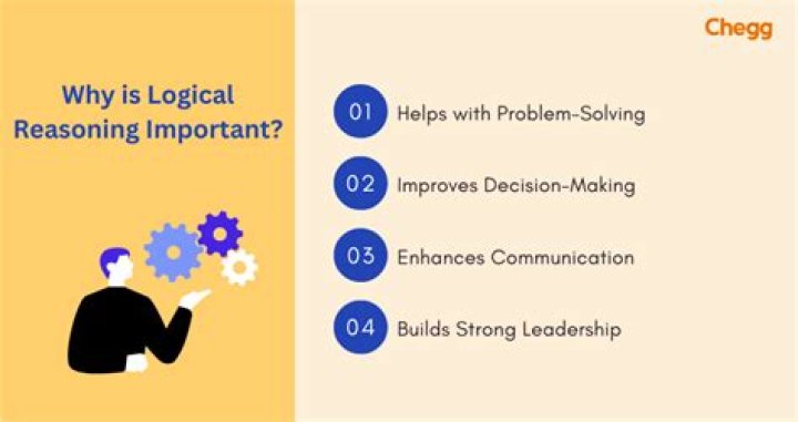 Why is ethical reasoning important?