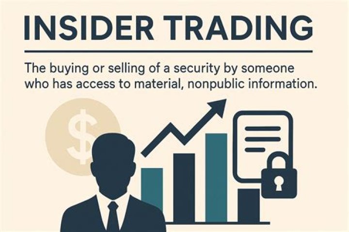Why is insider trading prohibited?