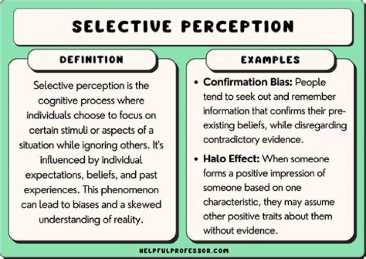 Why is it important for managers to be familiar with the concepts of group behavior?
