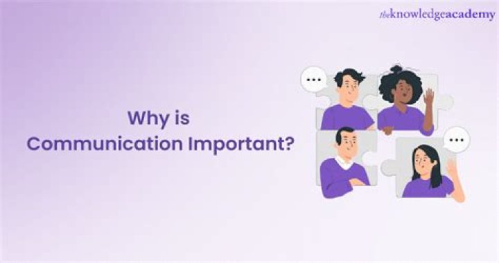 Why is it important to study communication quizlet?
