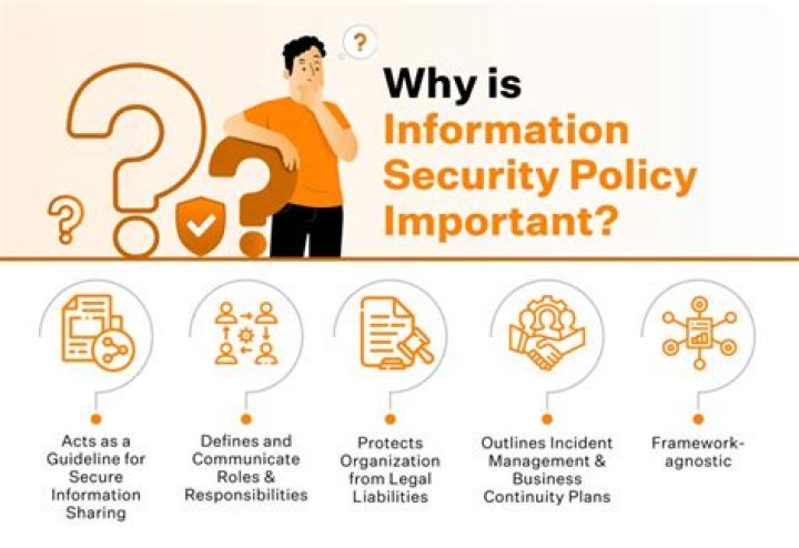 Why is it important to understand information security policies and procedures?