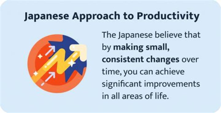 Why is Japanese productivity so low?