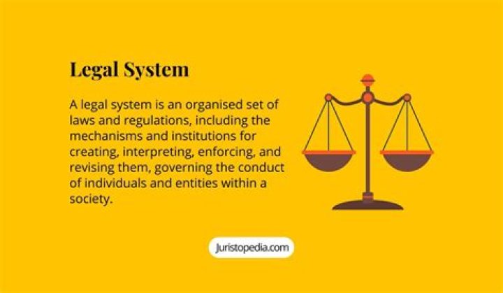 Why is legal system important to international businesses?