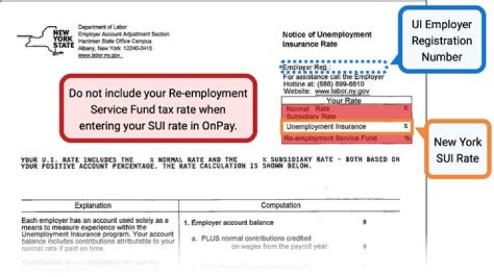 Why is my NYS unemployment still pending 2021?