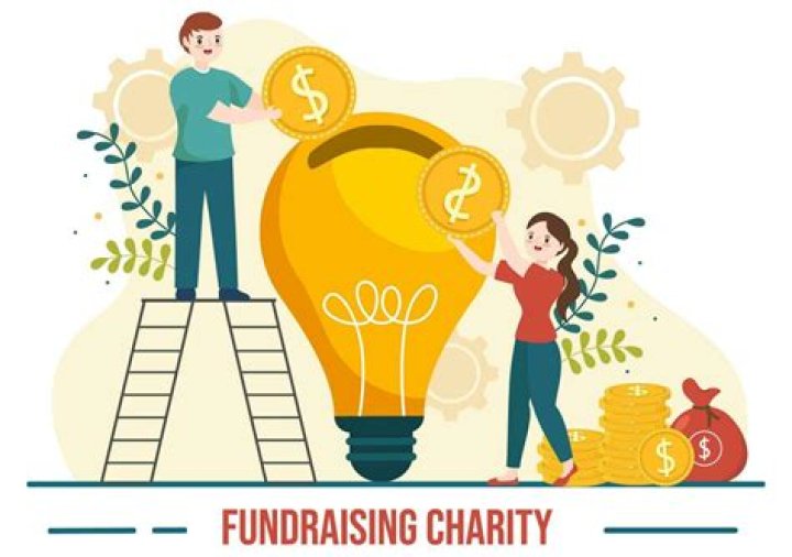 Why is project funding important?