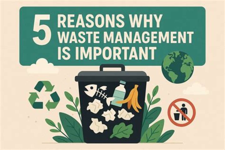 Why it is important to keep waste to a minimum?