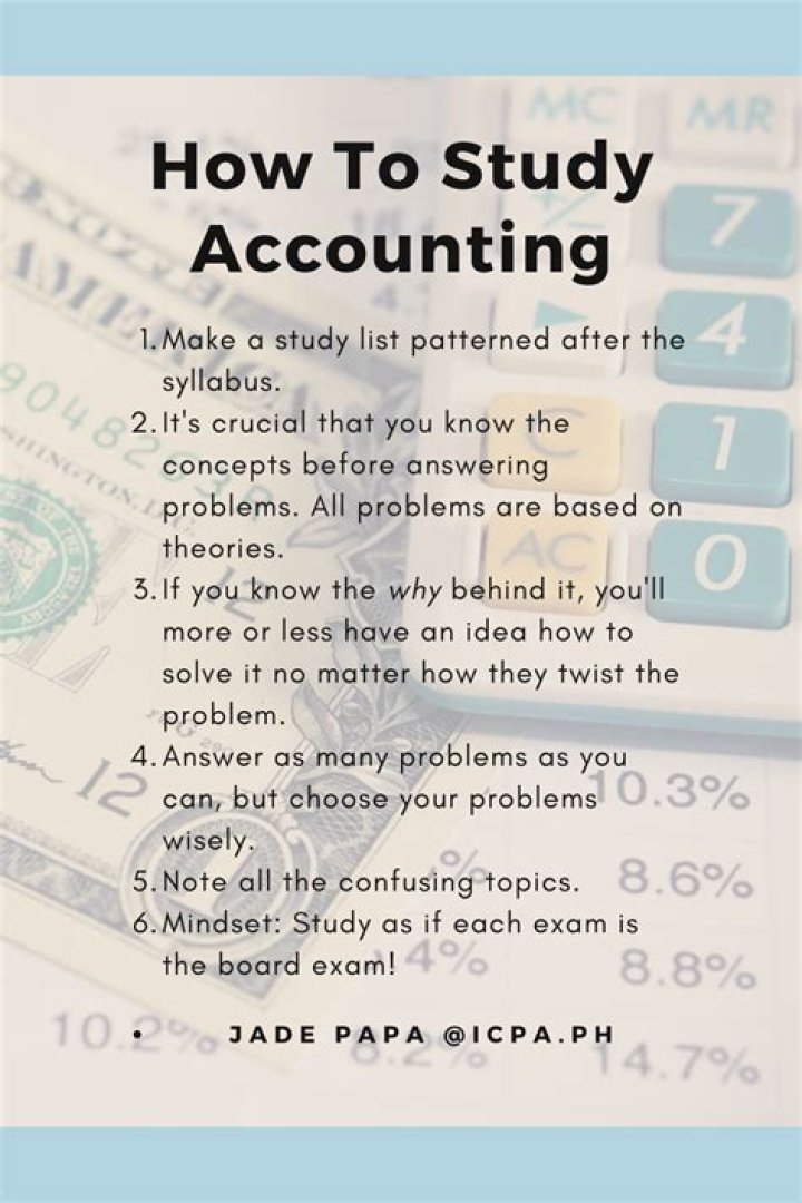 Why it is important to study accounting?