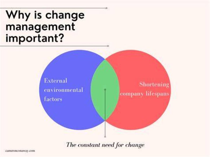Why management of new era differs from older ones explain?