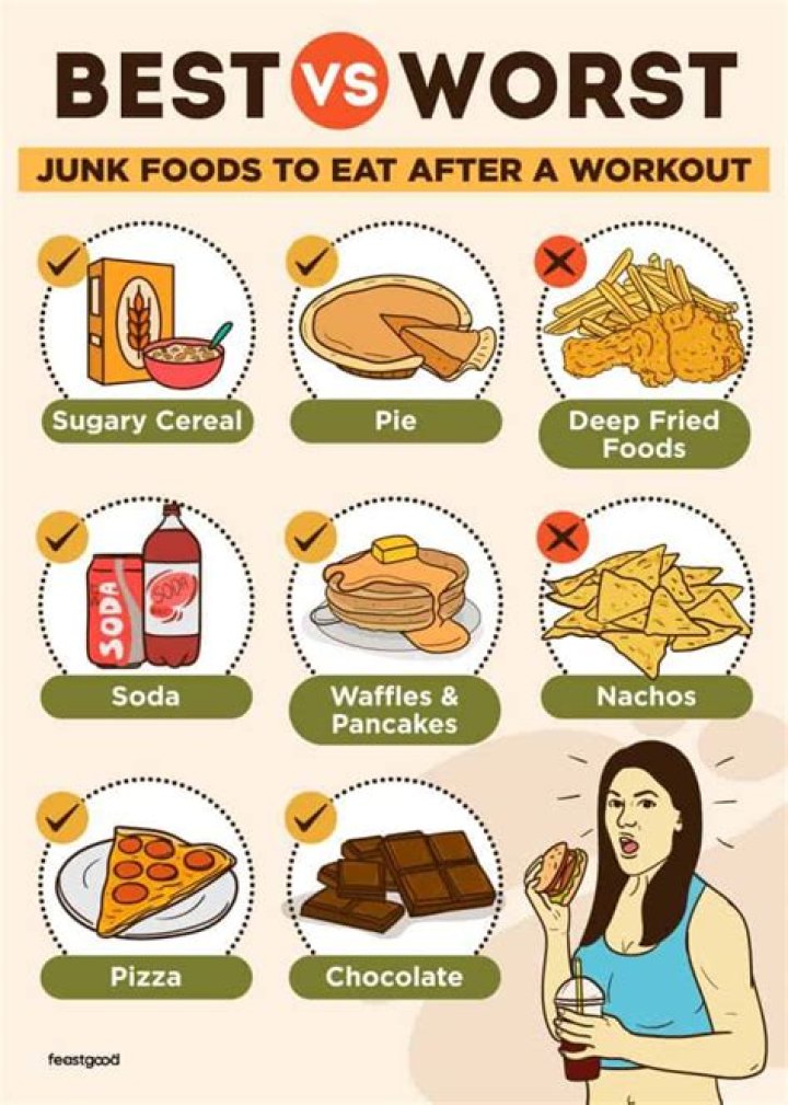 Why should we not do exercise after eating?