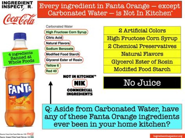 Why was Fanta banned India?