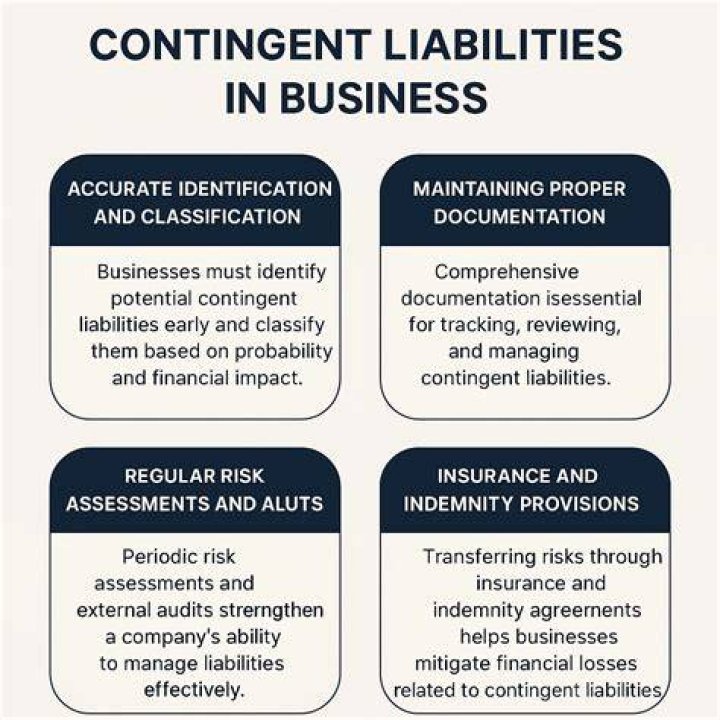Why would a company not want to disclose its contingent liabilities?
